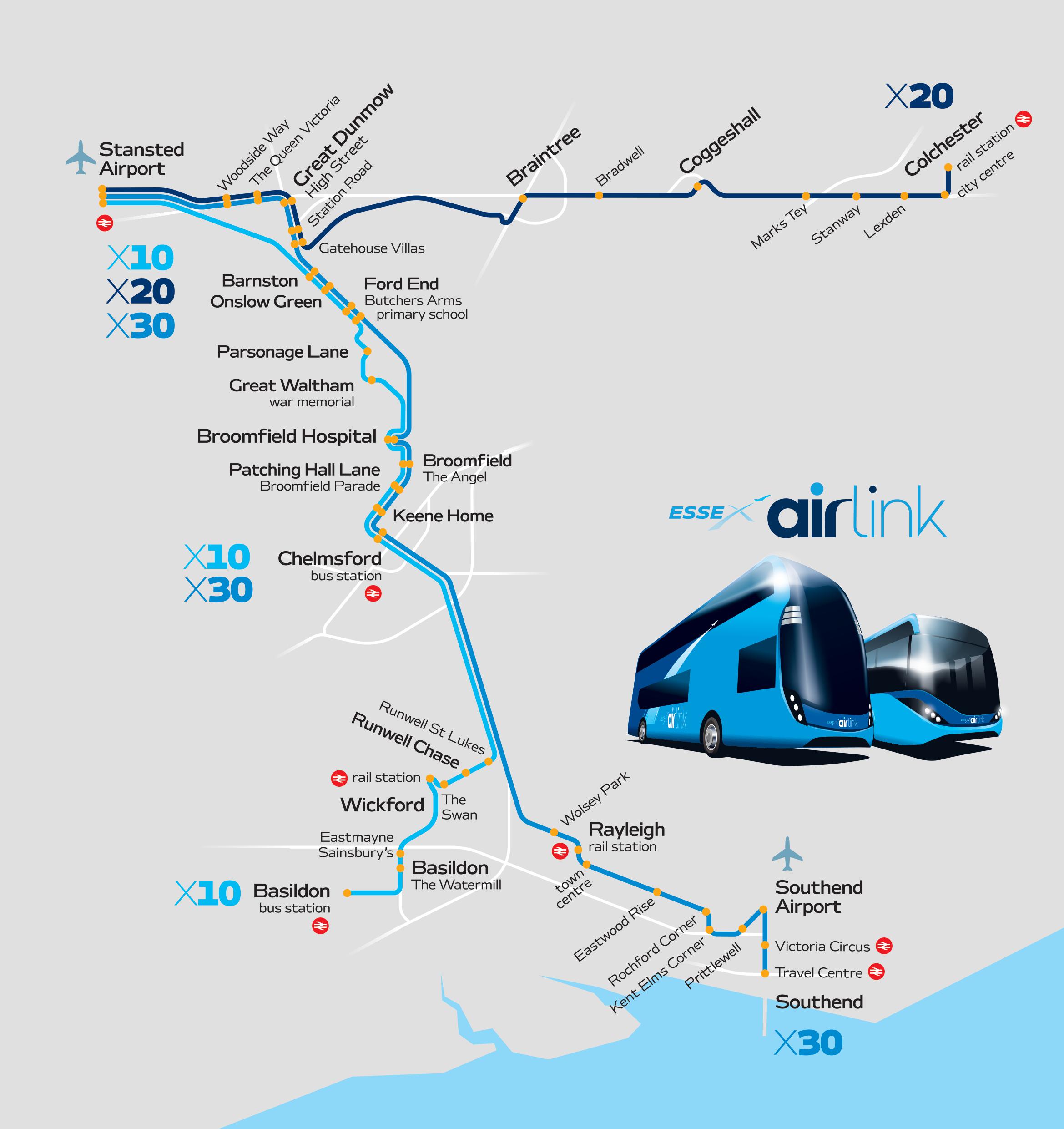 airlink travel sydney